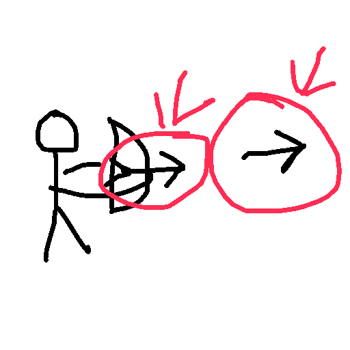 Arrow drawing by kyle